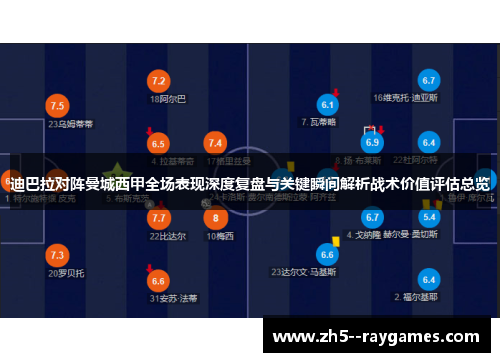 迪巴拉对阵曼城西甲全场表现深度复盘与关键瞬间解析战术价值评估总览