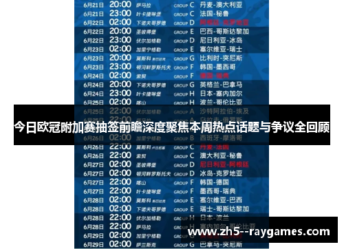 今日欧冠附加赛抽签前瞻深度聚焦本周热点话题与争议全回顾 今日欧冠附加赛抽签前瞻深度聚焦本周热点话题与争议全回顾