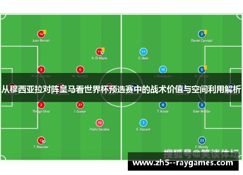 从穆西亚拉对阵皇马看世界杯预选赛中的战术价值与空间利用解析 从穆西亚拉对阵皇马看世界杯预选赛中的战术价值与空间利用解析
