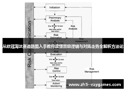 从欧冠淘汰赛道路图入手教你读懂晋级逻辑与对阵走势全解析方法论